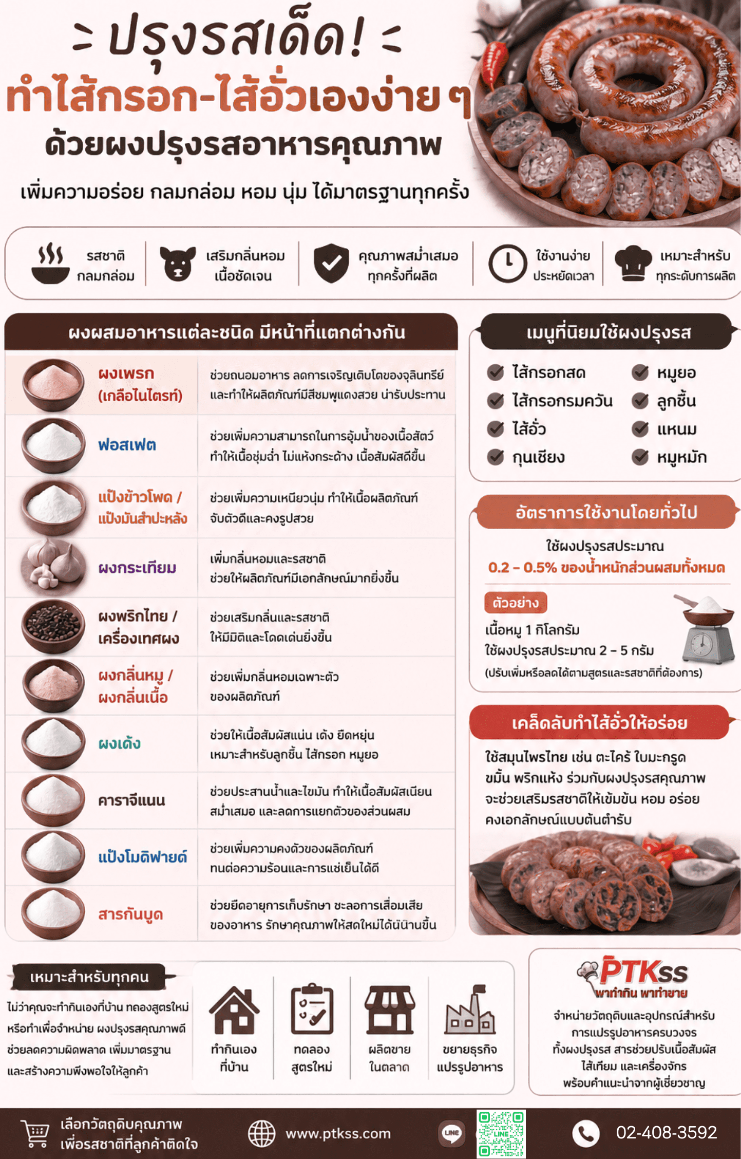 เรามีตัวช่วยดีๆ มาแนะนำ นั่นคือ "ผงผสมอาหาร" ที่ออกแบบมาเพื่อการทำไส้กรอกและผลิตภัณฑ์เนื้อสัตว์แปรรูปต่างๆ ให้มีรสชาติอร่อย ถูกปาก และคงความสดใหม่ได้นานยิ่งขึ้น