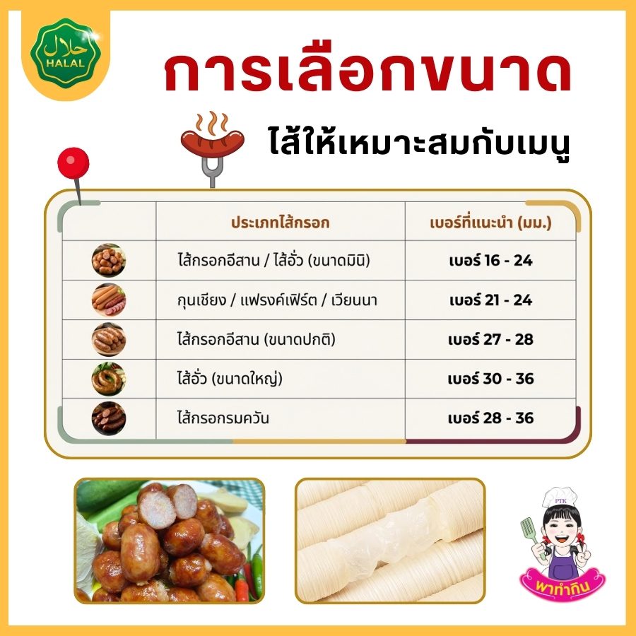 ไส้เทียมคอลลาเจน ไส้เทียมคอลลาเจน