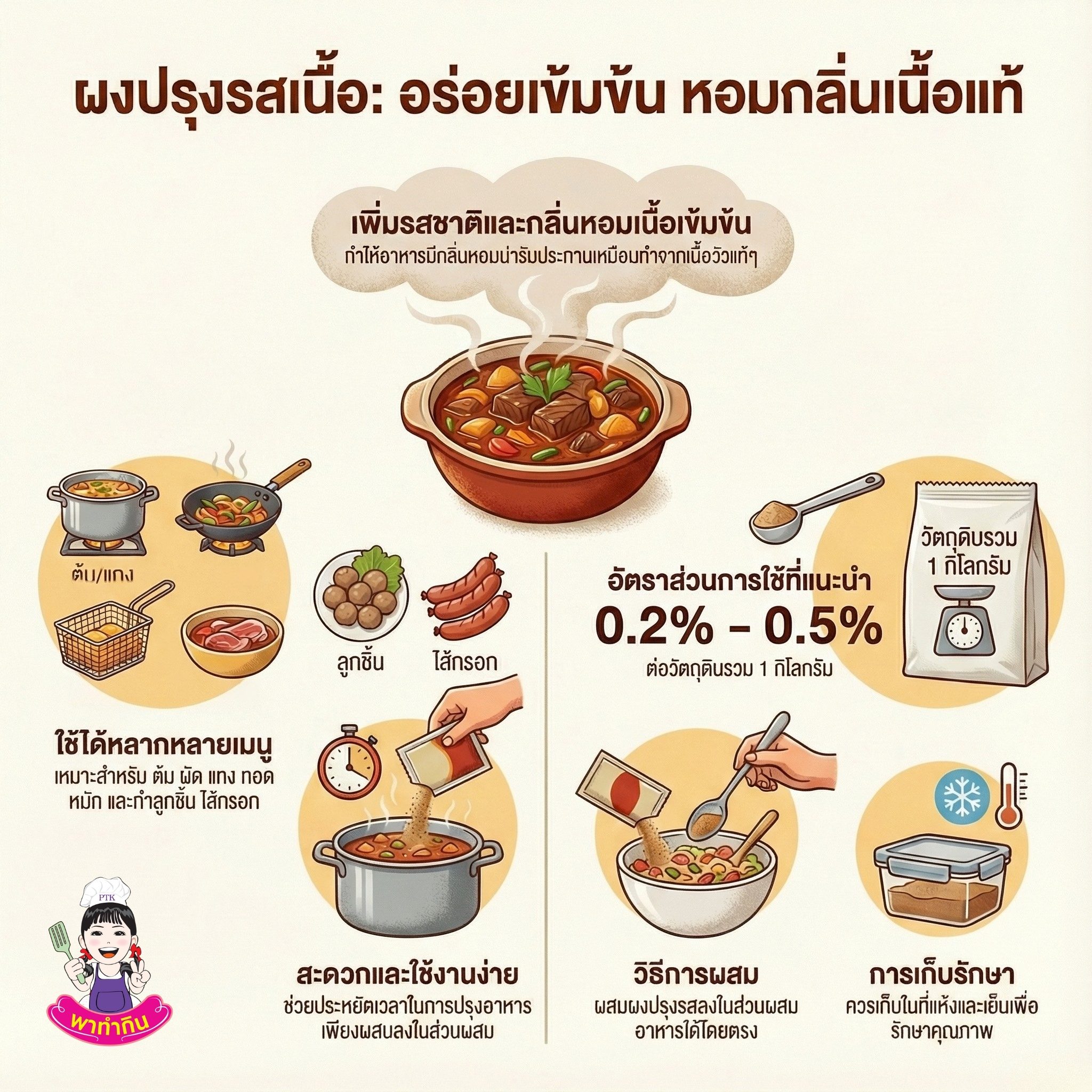 ผงซุปรสเนื้อ