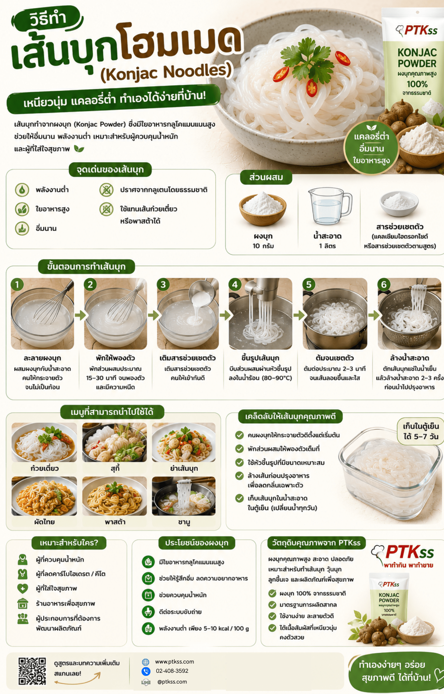 วัตถุดิบ ผงบุก (Konjac Powder) 6 กรัม แคลเซียมไฮดรอกไซด์ (Calciam Hydroxide) 0.2 กรัม น้ำเย็น 200 มิลลิลิตร