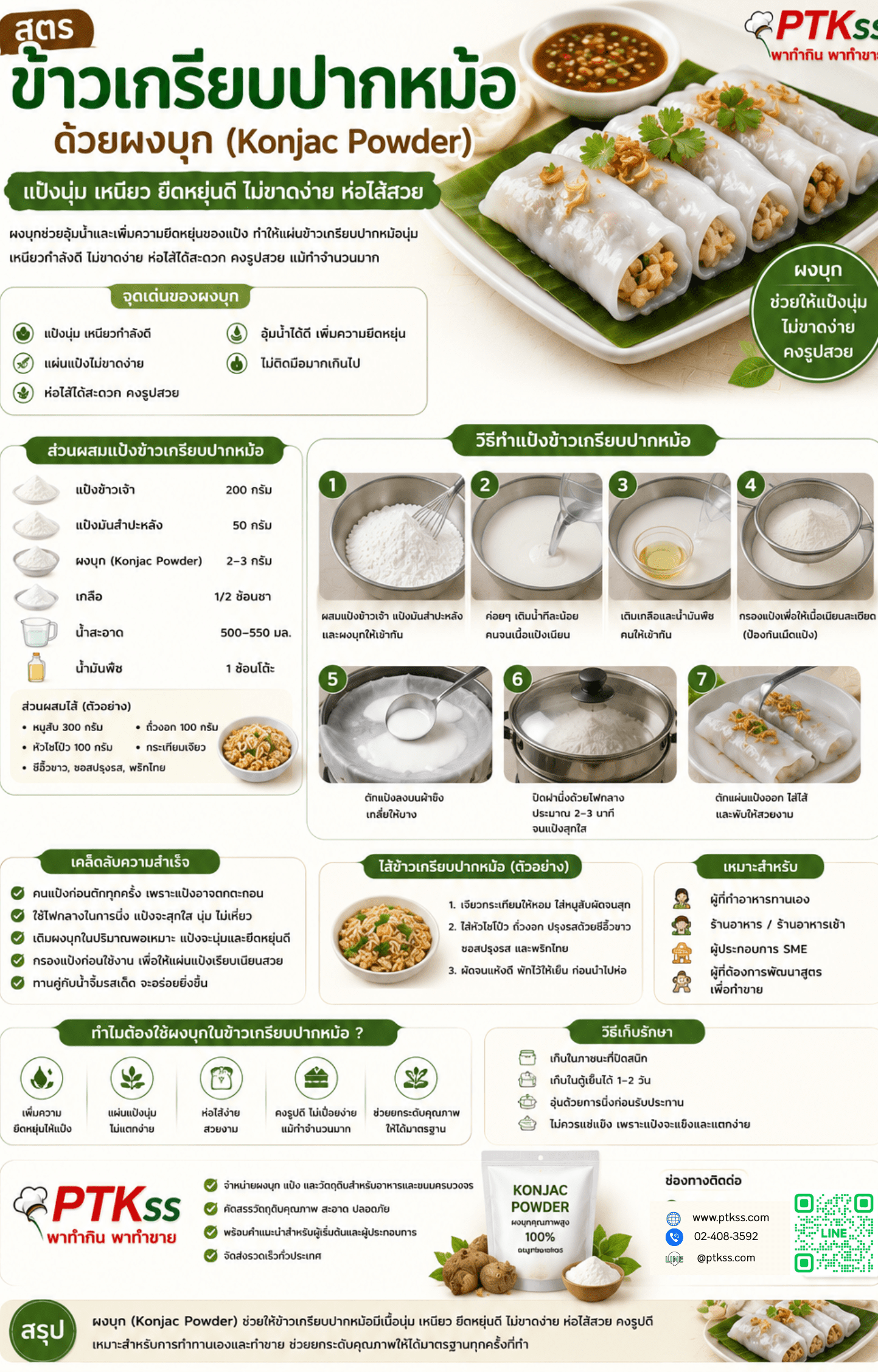 สูตรข้าวเกรียบปากหม้อ