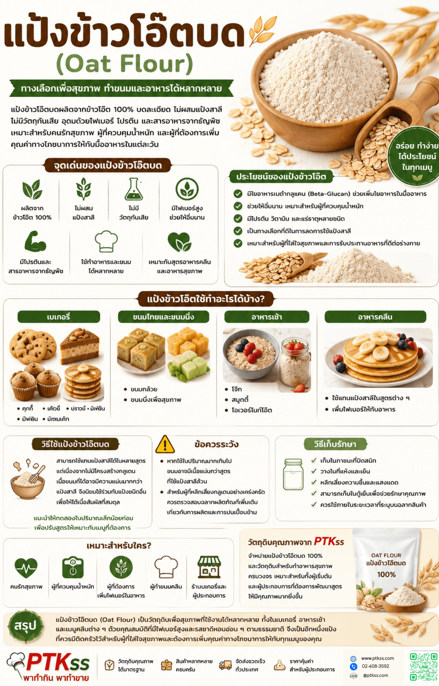 แป้งข้าวโอ๊ตบด 100% ไม่ผสมแป้งสาลี ไม่มีวัตถุกันเสีย ใช้ทำขนมอบ ขนมนึ่ง ซีเรียล ทำโจ๊ก ขนมออแกนิค คุกกี้ ทำขนมกล้วยอบ ทำขนมคลีน ใช้แทนแป้งสาลี