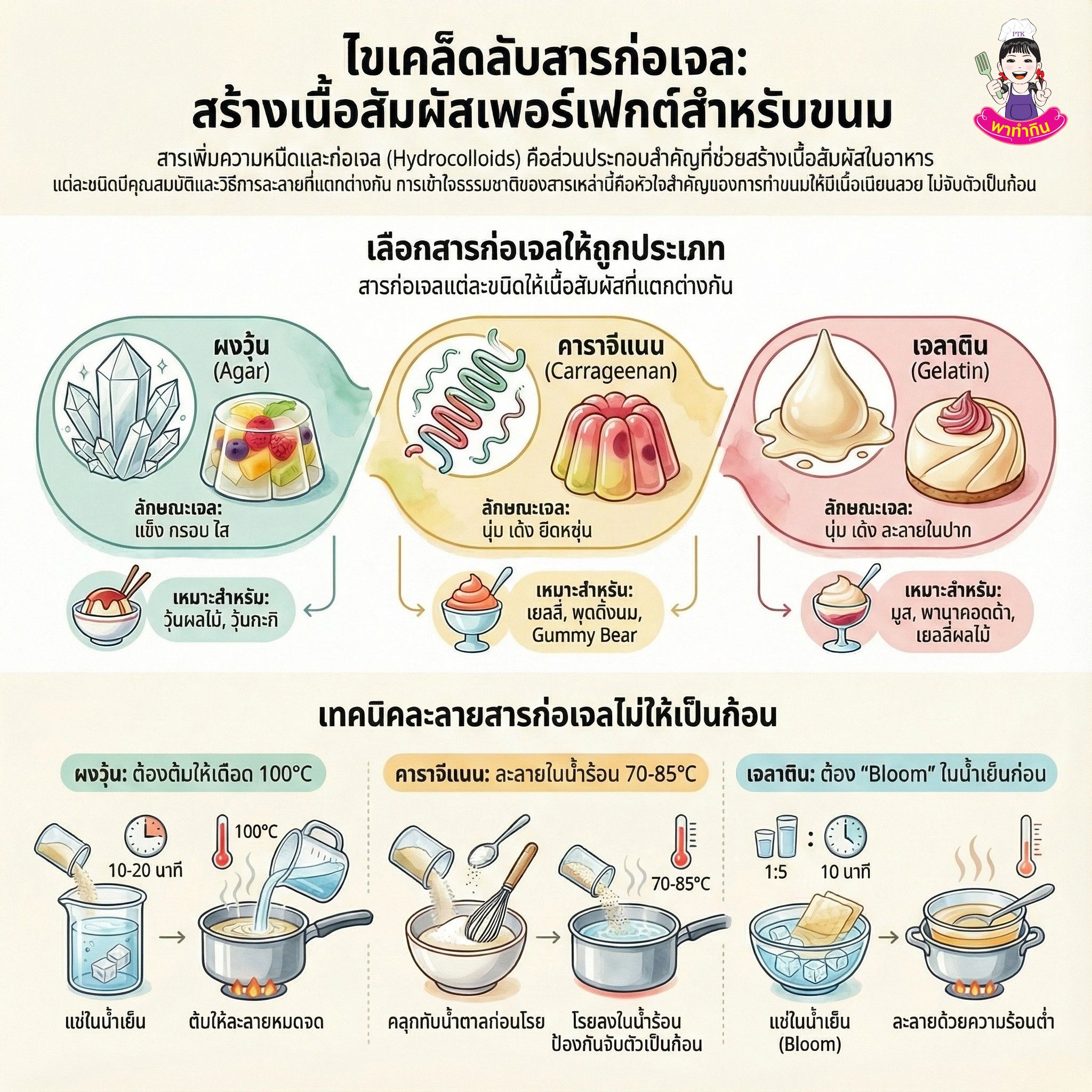 คาราจีแนน 1