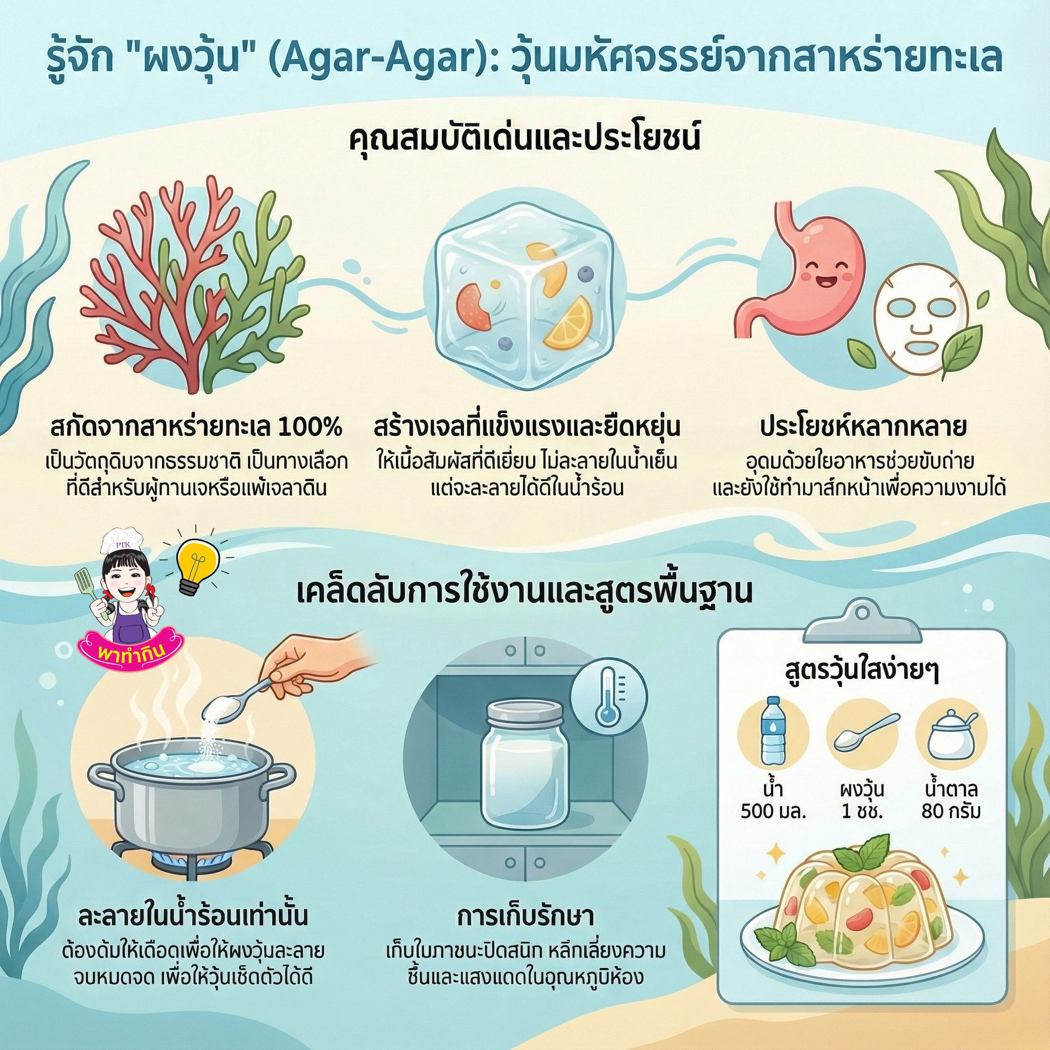 ผงวุ้น Agar-Agar